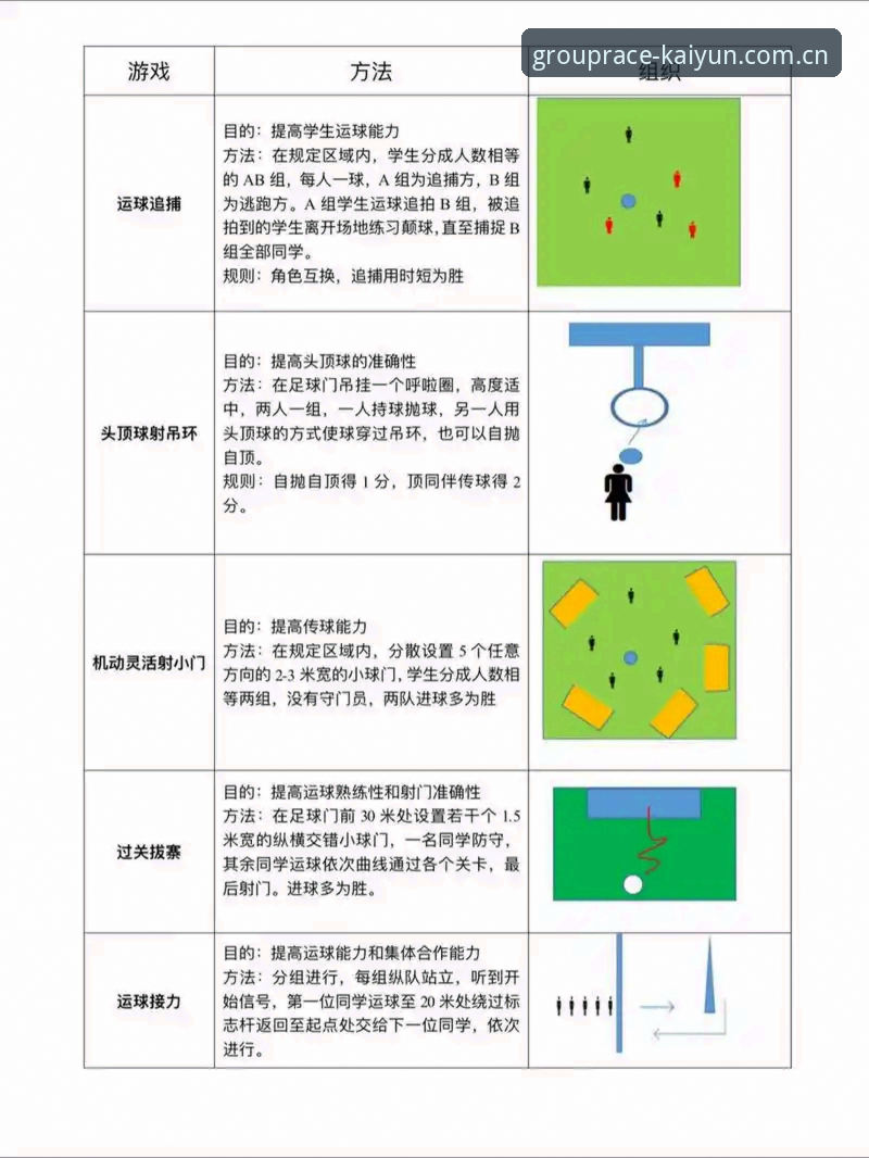 kaiyun小组赛竞猜教程详解：从入口到实战的安全操作指南